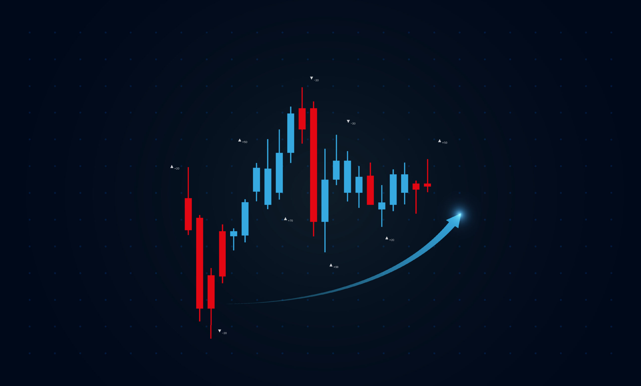 Keeping Bond Market Volatility in Perspective