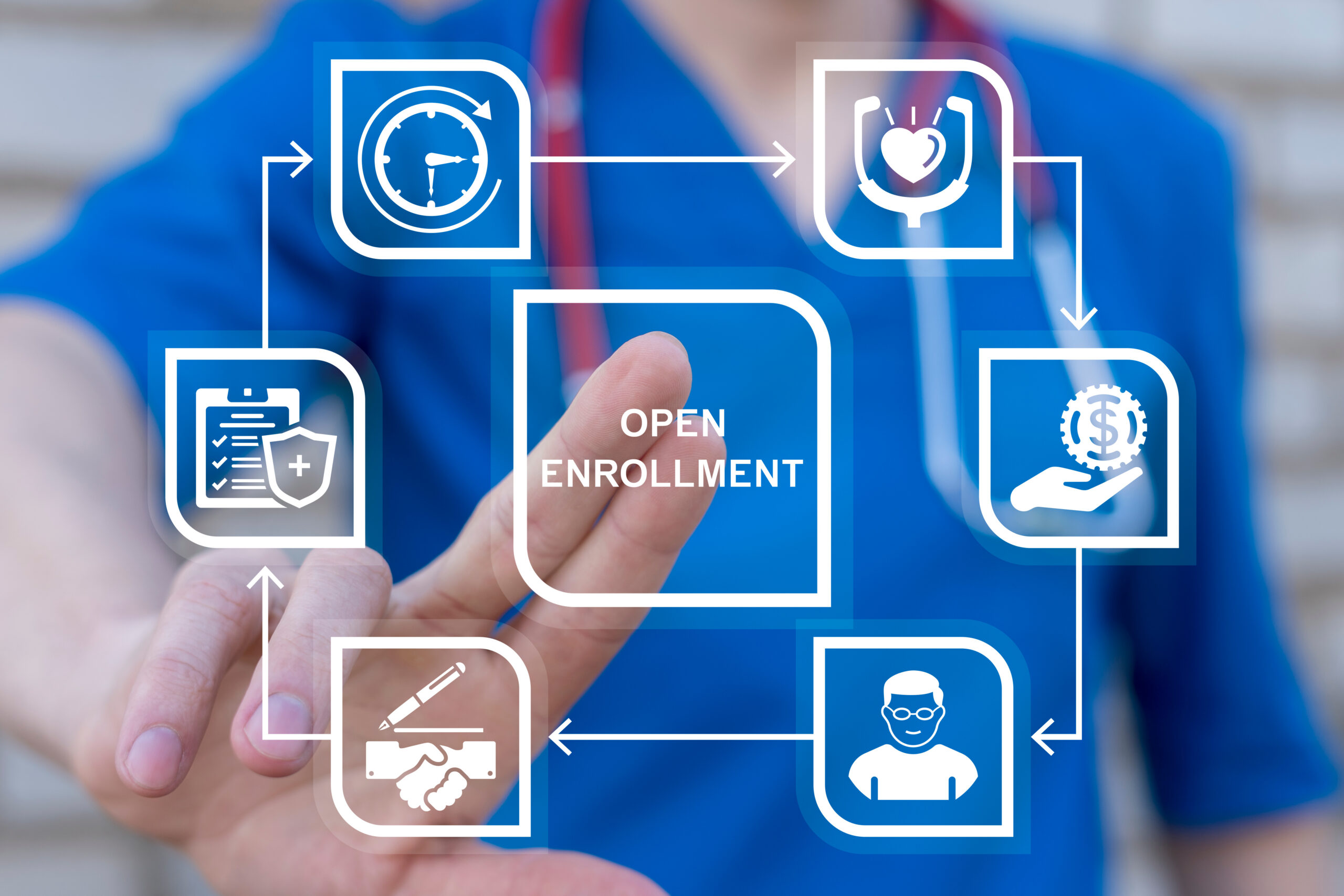 Are You Ready for Medicare Open Enrollment?